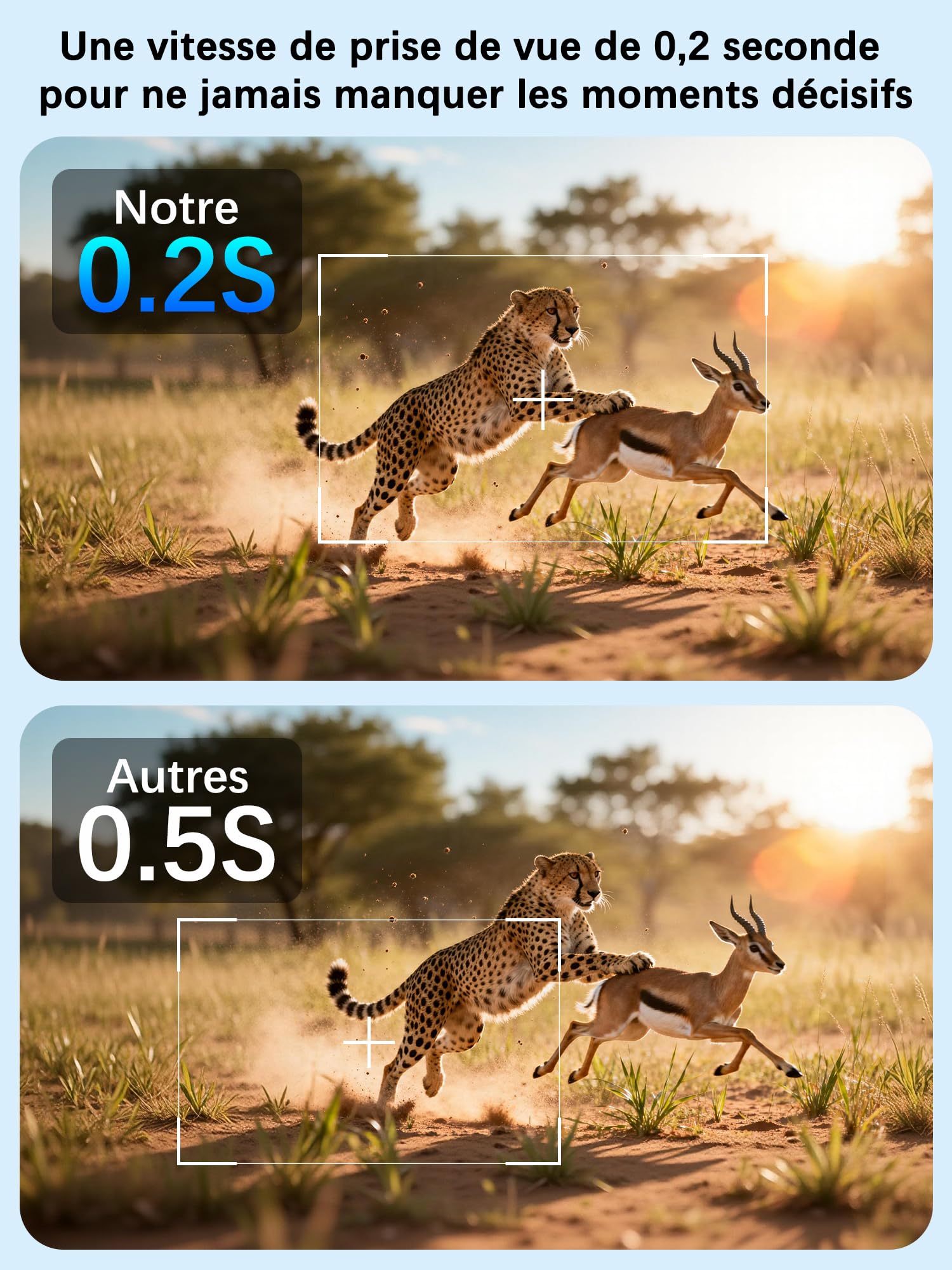 4G LTE caméras de Surveillance Solaire avec Carte Sim,à Double Objectif,AOV 24/7,360° PTZ Caméra Extérieure,4K Détection Humaine,Suivi Automatique,Vision Nocturne Couleur,Audio Bidirectionnel