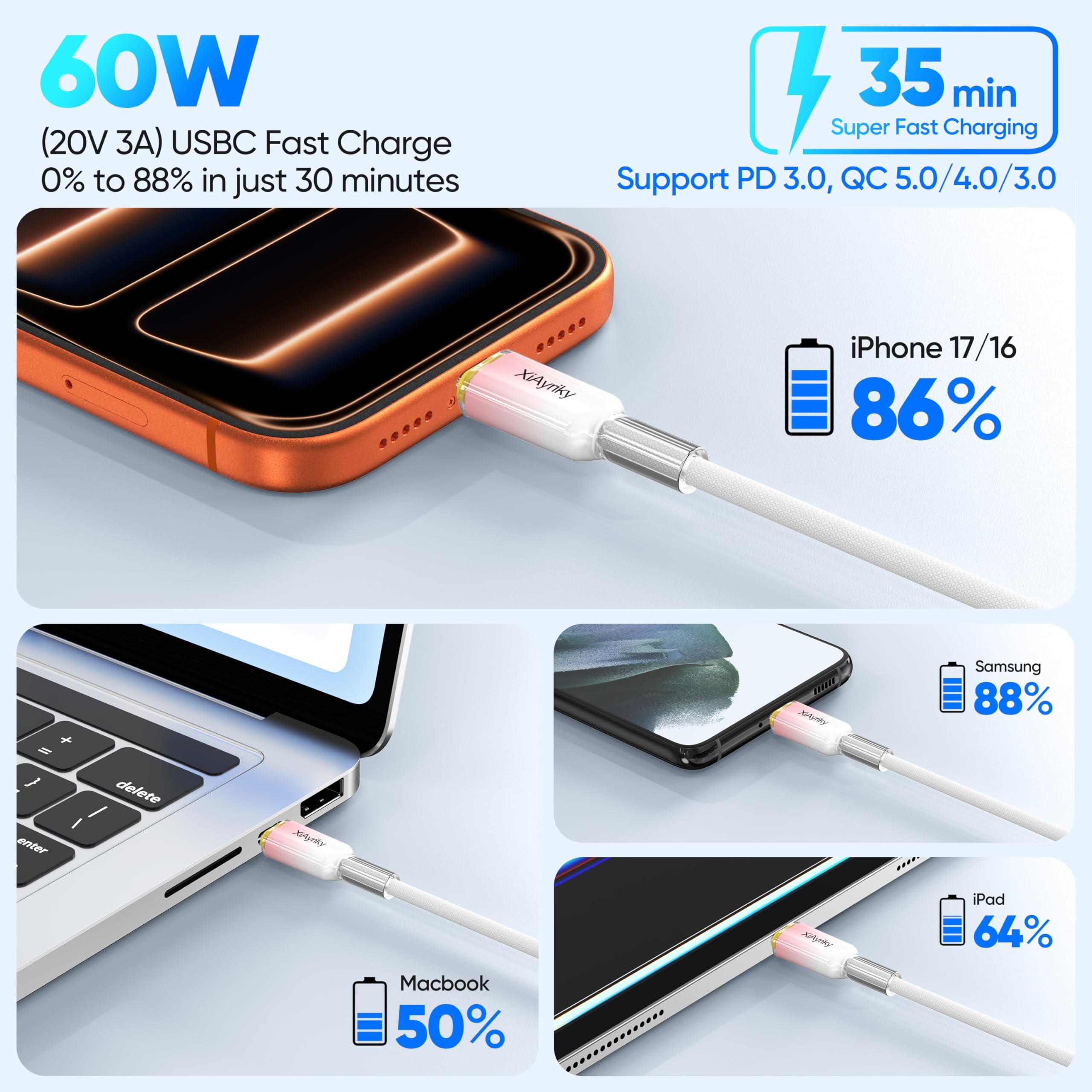 Confezione da 5 cavi USB C da 4,6 m, ricarica rapida da 60 W e trasferimento dati USB 2.0 da 480 Mbps, cavo USB C intrecciato bianco rosa sfumato, cavo di tipo C per iPhone 17/16/15, Samsung Galaxy
