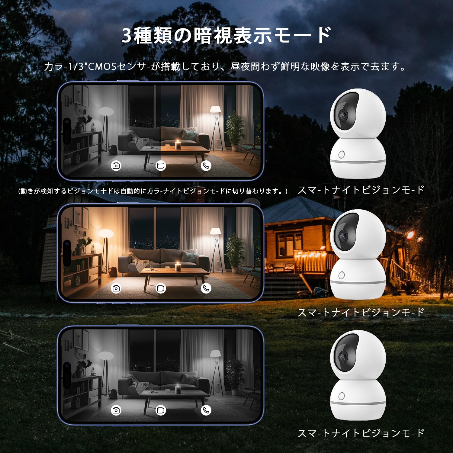 Amazon.co.jp: 2025年新型 ペットカメラ 400万画素 2K ベイビー