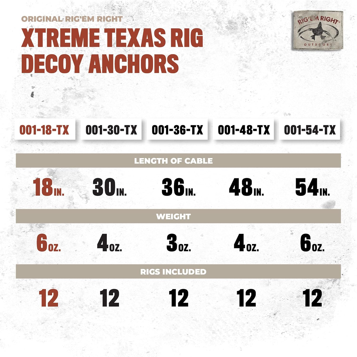 Rig'Em Right Waterfowl Pre-Rigged Xtreme Tangle Free Texas Rig Decoy Anchors for Duck Hunting
