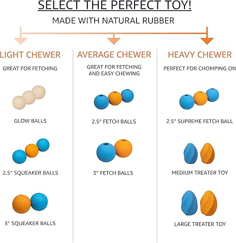 Miniatura 5 de Tienda Basics Rubber Fetch - Pelotas de juguete para perros, 2.5 pulgadas, paquete de 10, azul, naranja