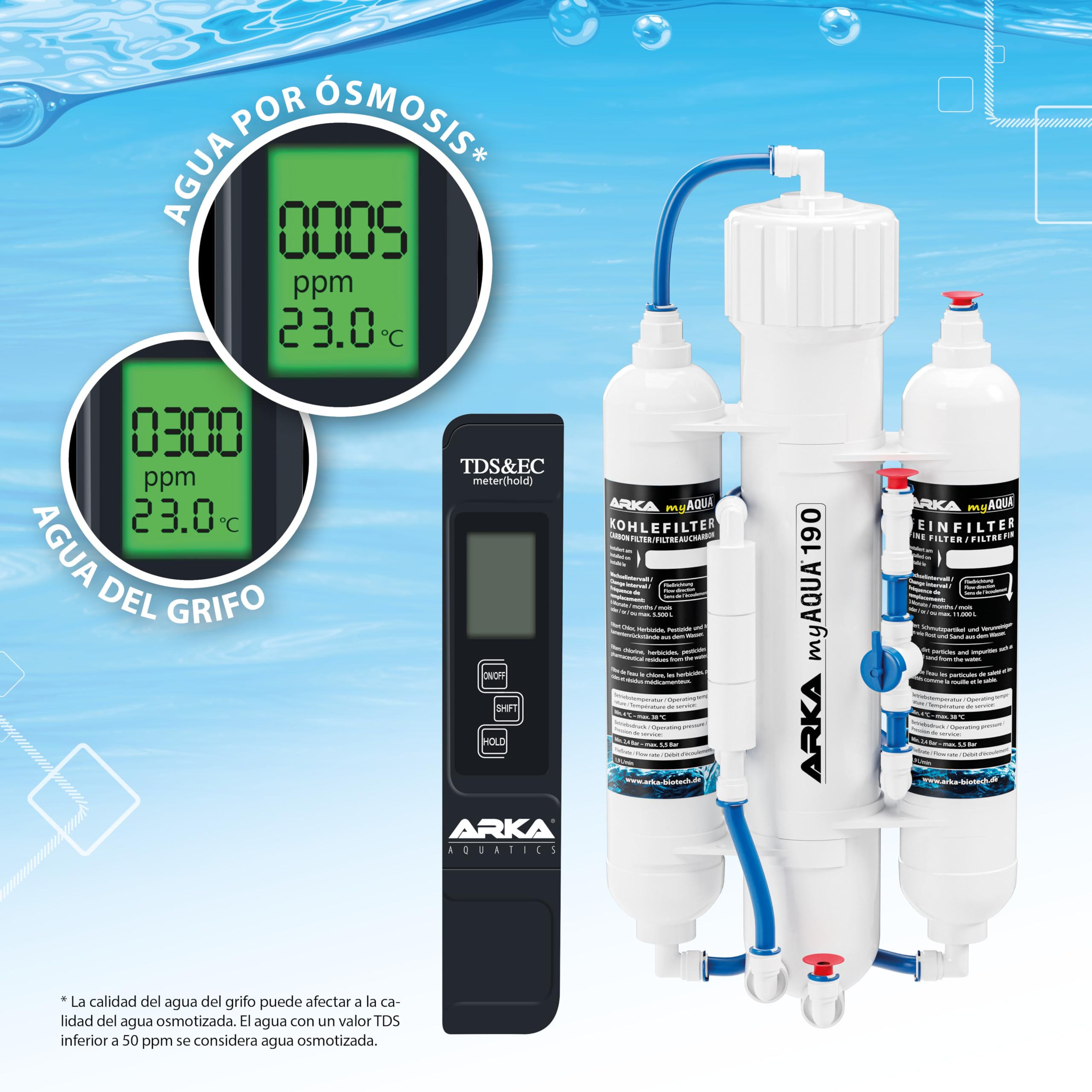 Ósmosis inversa acuario – ARKA myAQUA 190 – elimina 99% de sales, bacterias y contaminantes – 190L/día – filtro de agua doméstico y acuario – instalación fácil – kit completo sin electricidad