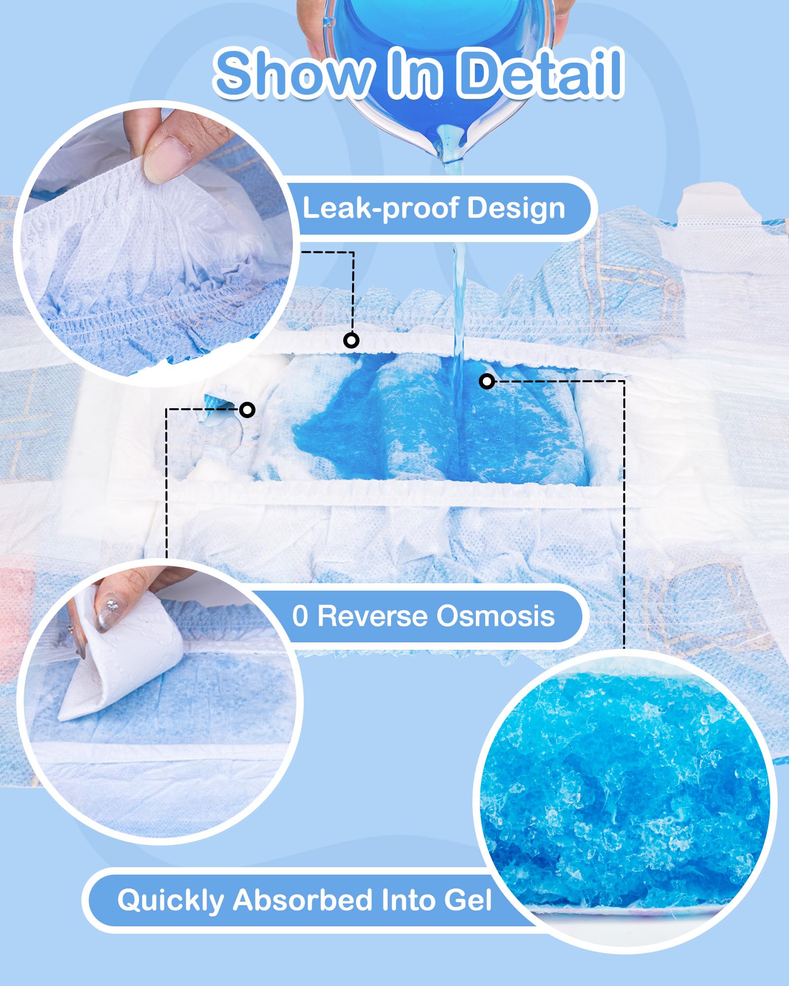 Pet Soft Dog Nappies Female,48pcsDog Heat Pnats for Dogs in Season,Cat Nappies,Female Dog Diapers - Image 3