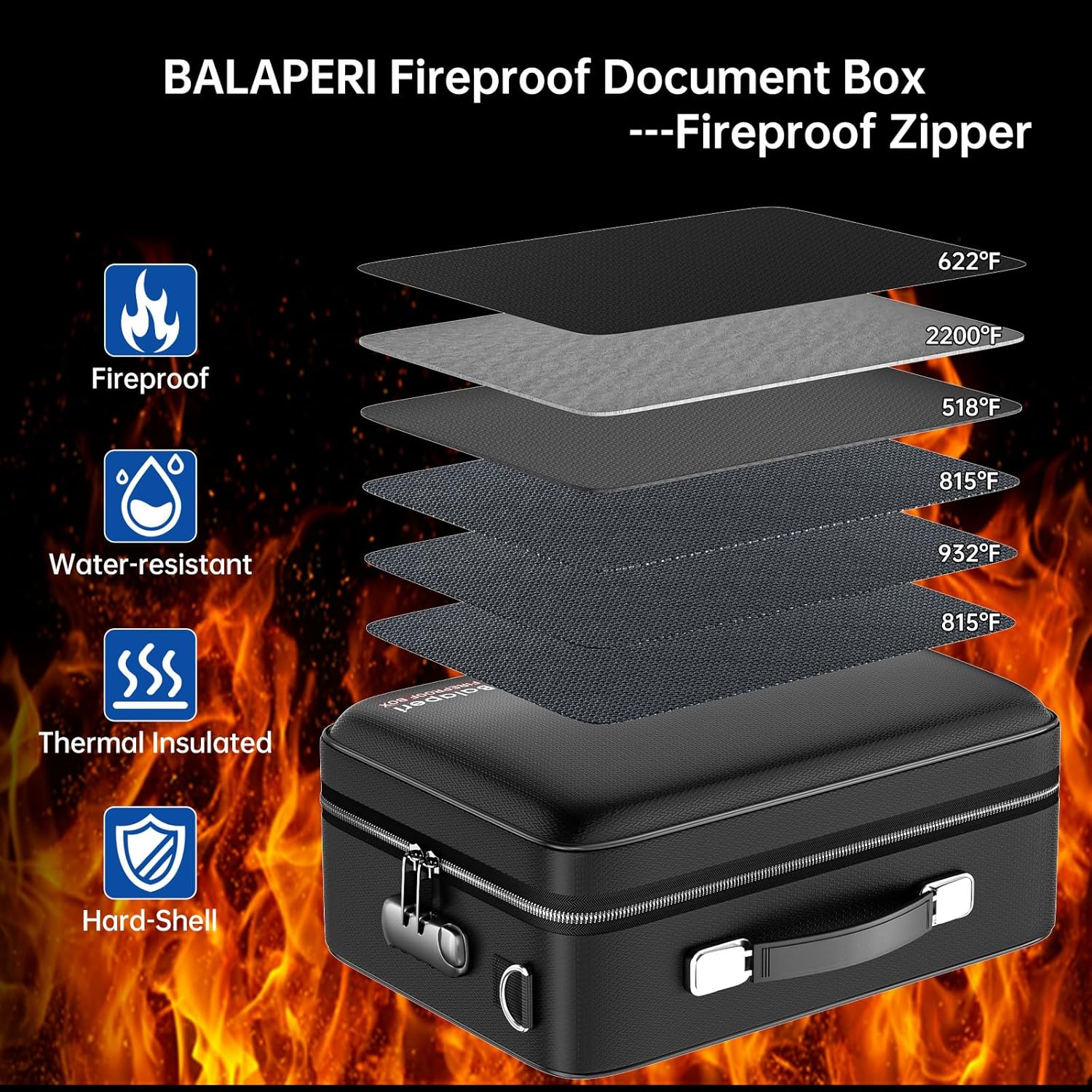 BALAPERI Fireproof Document Box with Fireproof Zipper,File Organizer Hard Case with Lock,Portable Document Safe for Important Document Laptop Valuables(Black,15.8"x5.9"x12.6")