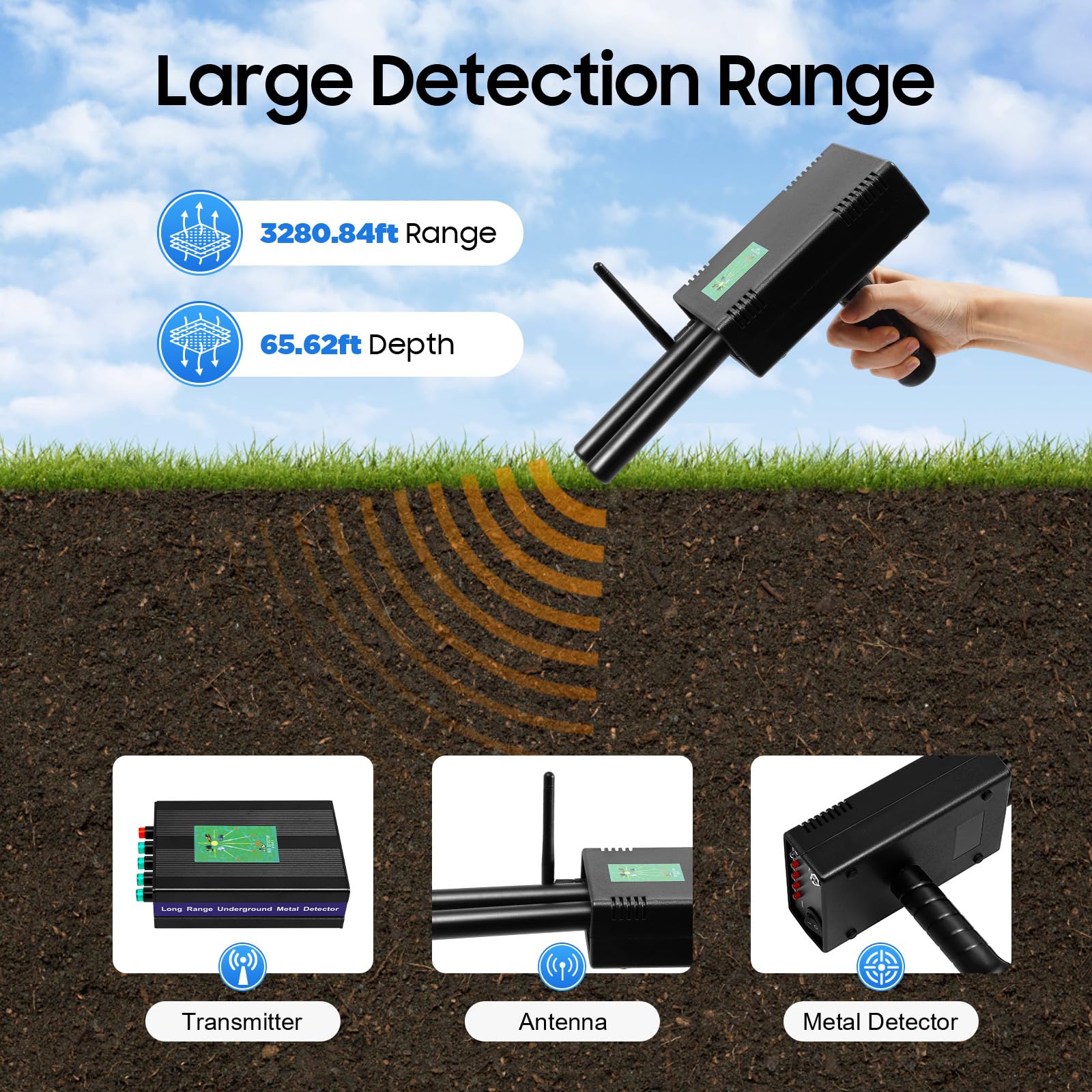 Detector de Oro 3D, Detector de Metales Portátil Detector de Oro Con Dos Sondas, Detector De Metales De Oro Profesional Detectores De Metales De Mano Adecuado Para Detectar Oro Plata y Cobre