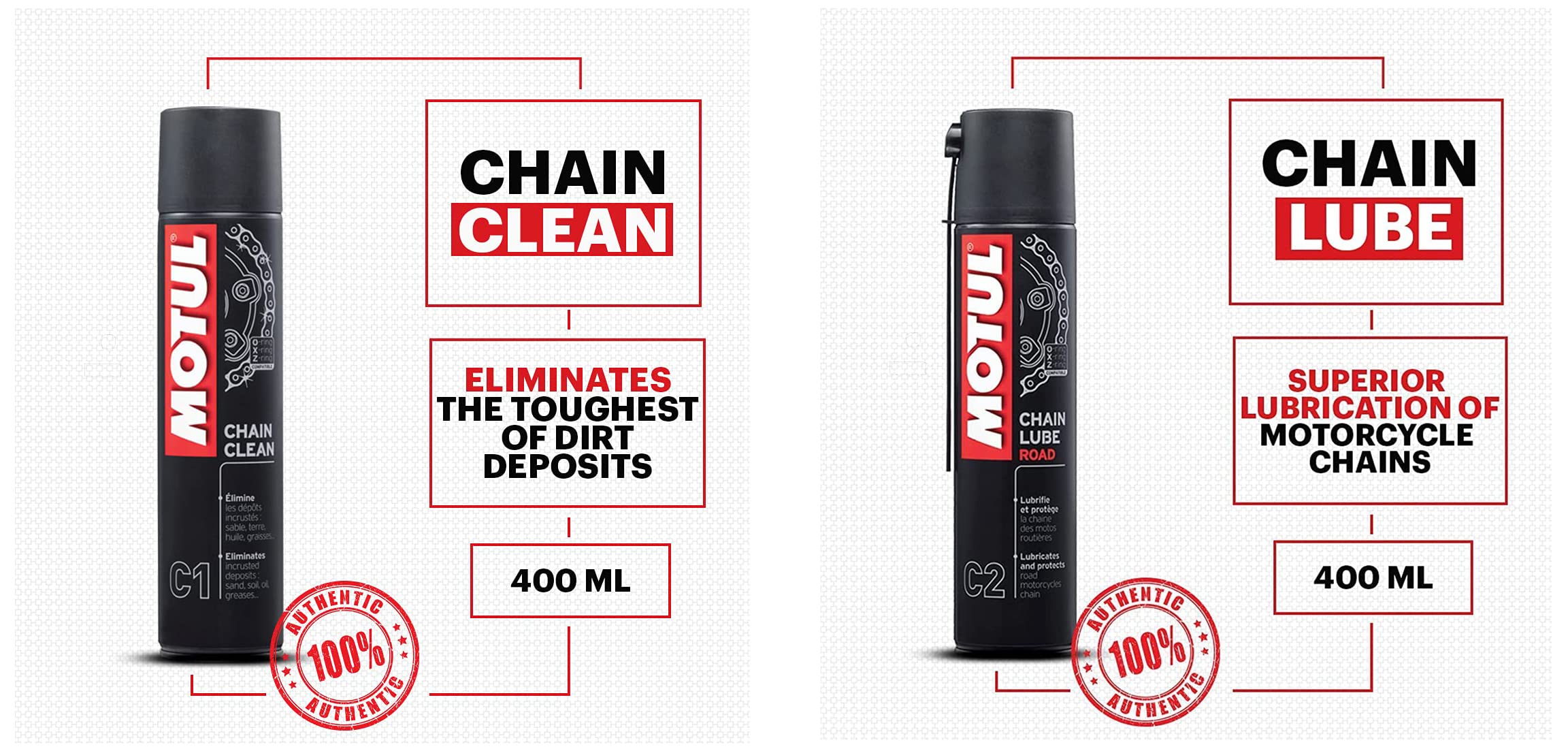 Motul Chain Lube and Clean Combo (400ml)