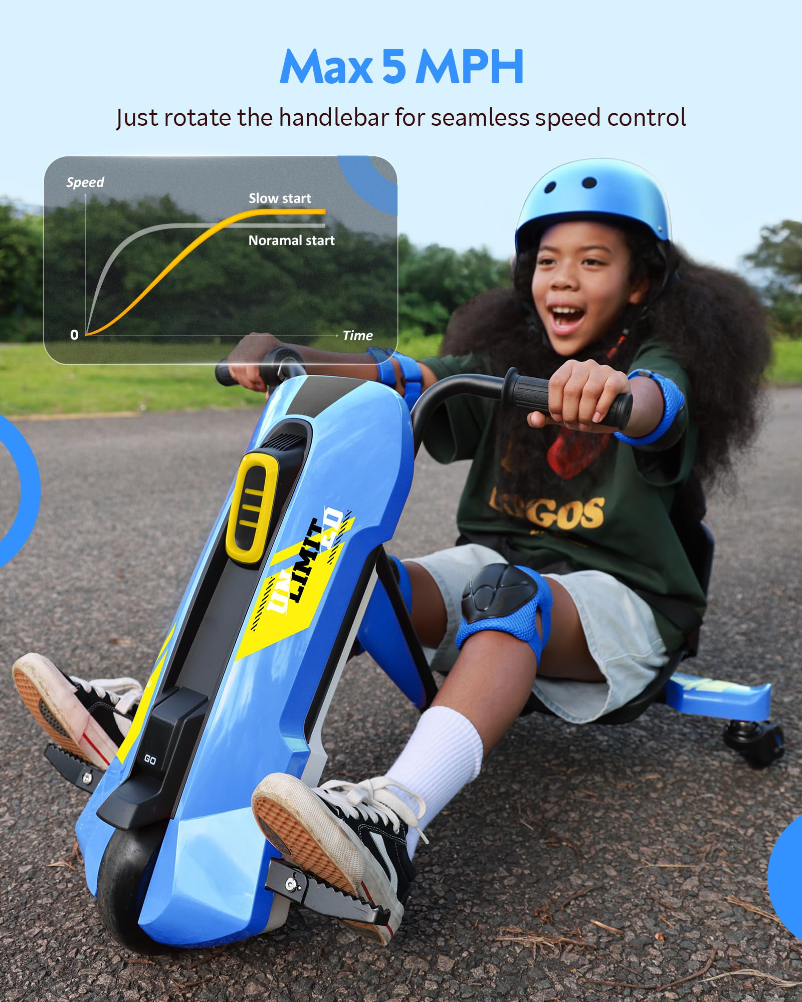 Electric Go Kart for Kids Ages 6-12- 12V Drifting Go Cart Shift - 360° Spin, Twist Grip, Stepless Speed, Max 5 MPH, 3 Adjustable Seat, Music, Bluetooth, Drift Kart for Rider up to 132 lbs, Blue