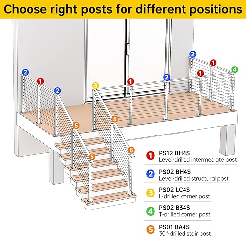 Miniatura 6 de Muzata Nivel de poste intermedio perforado de 36 x 1 x 2 pulgadas (cuerpo de poste de 35 pulgadas) con barandilla de cable superior fija para