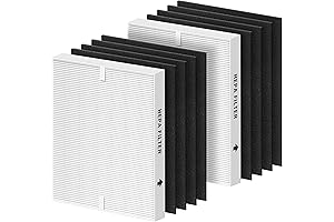 Coway AP-1512HH Replacement Filter: Improve Air Quality with HEPA and Carbon Filters