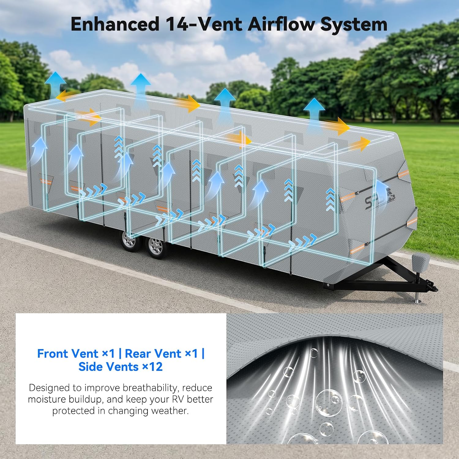 RV Cover 35-38ft, 8-Layer Waterproof Travel Trailer Cover image 5