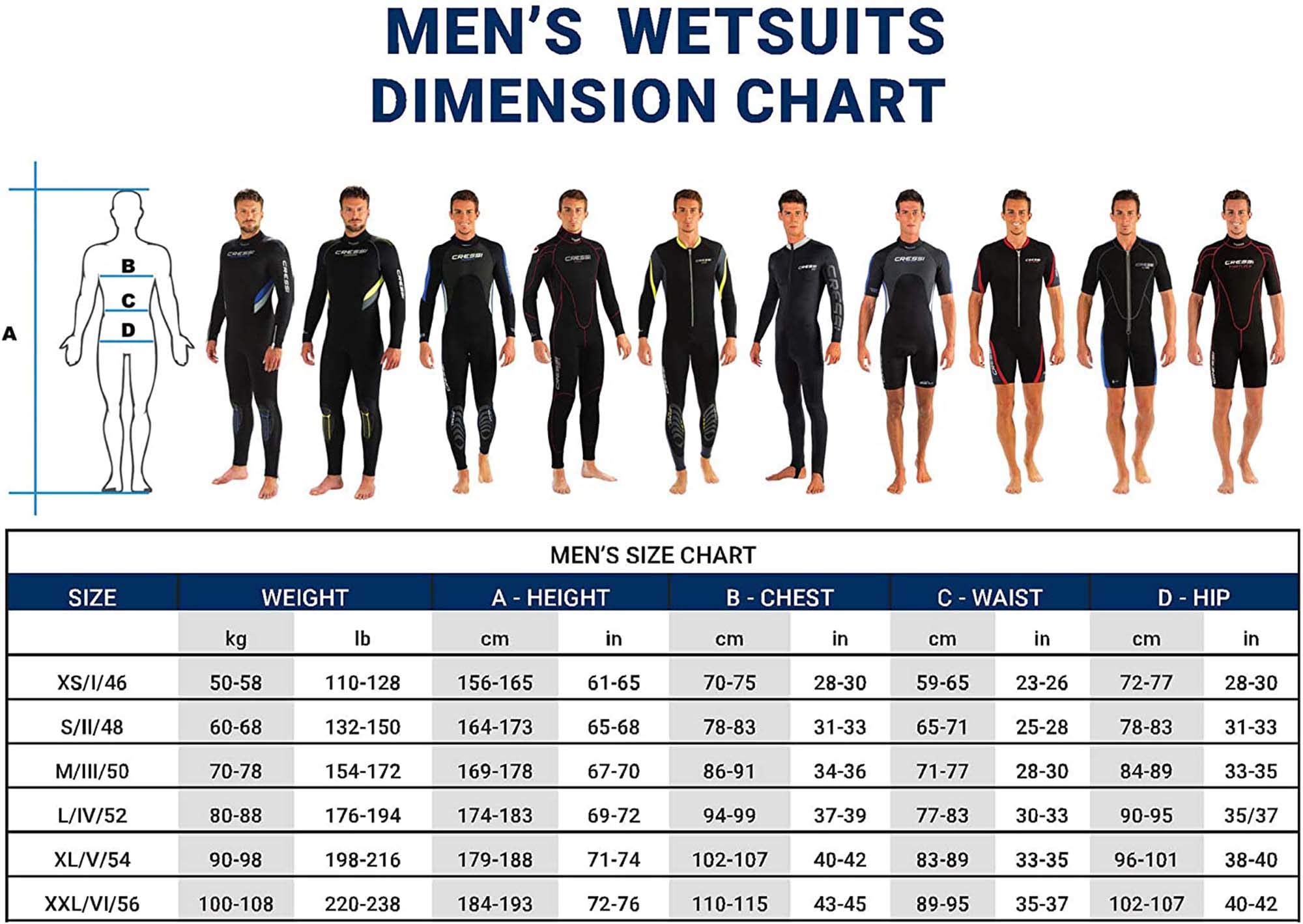 CRESSI dal 1946 - Summer 2.5 mm Man muta uomo intera in neoprene premium high stretch per snorkeling subacquea nuoto surf e acque temperate con collo stagno e Aquastop
