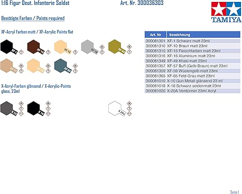 Miniatura 3 de Tamiya - 116 Infantería de élite alemana de la Segunda Guerra Mundial