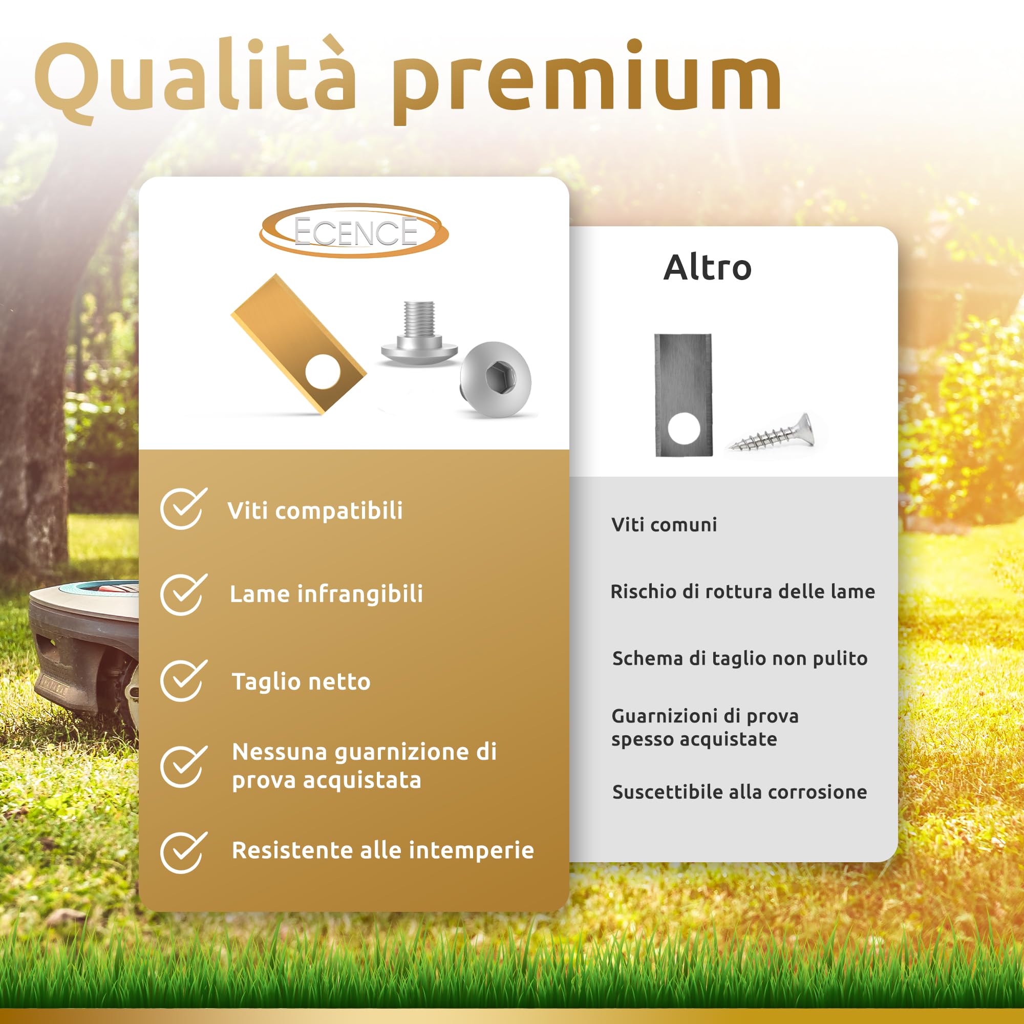 ECENCE 30 Titan Lame di Ricambio per Robot Tagliaerba di qualità compatibili con Honda Miimo 300 e 500 0,5mm 2gr + Vite