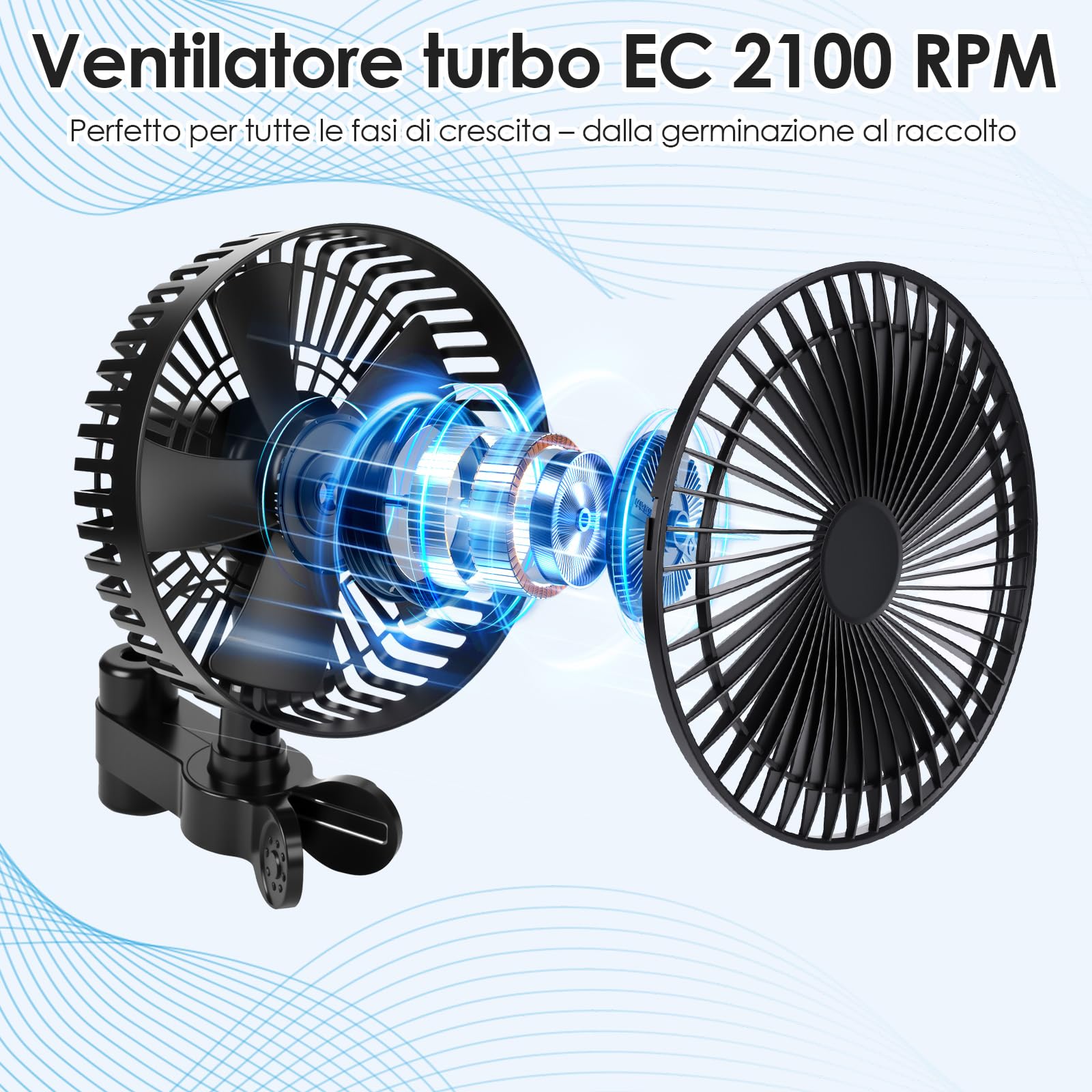 Grow Ventilatore con Clip e Regolatore di velocità Continuo, Motore EC, 2100 Giri/min, Oscillante, 10W, IP44 - Ventola per Growbox/Tenda