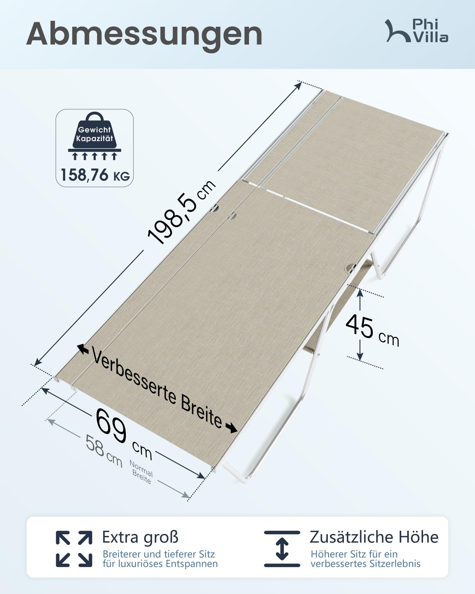 PHI VILLA Liegestuhl,198,5×69×45cm Sonnenliege Wetterfest Deckchair mit 5fach Verstellbarer Rückenlehne Relaxliege Outdoor für Garten Balkon Terrasse