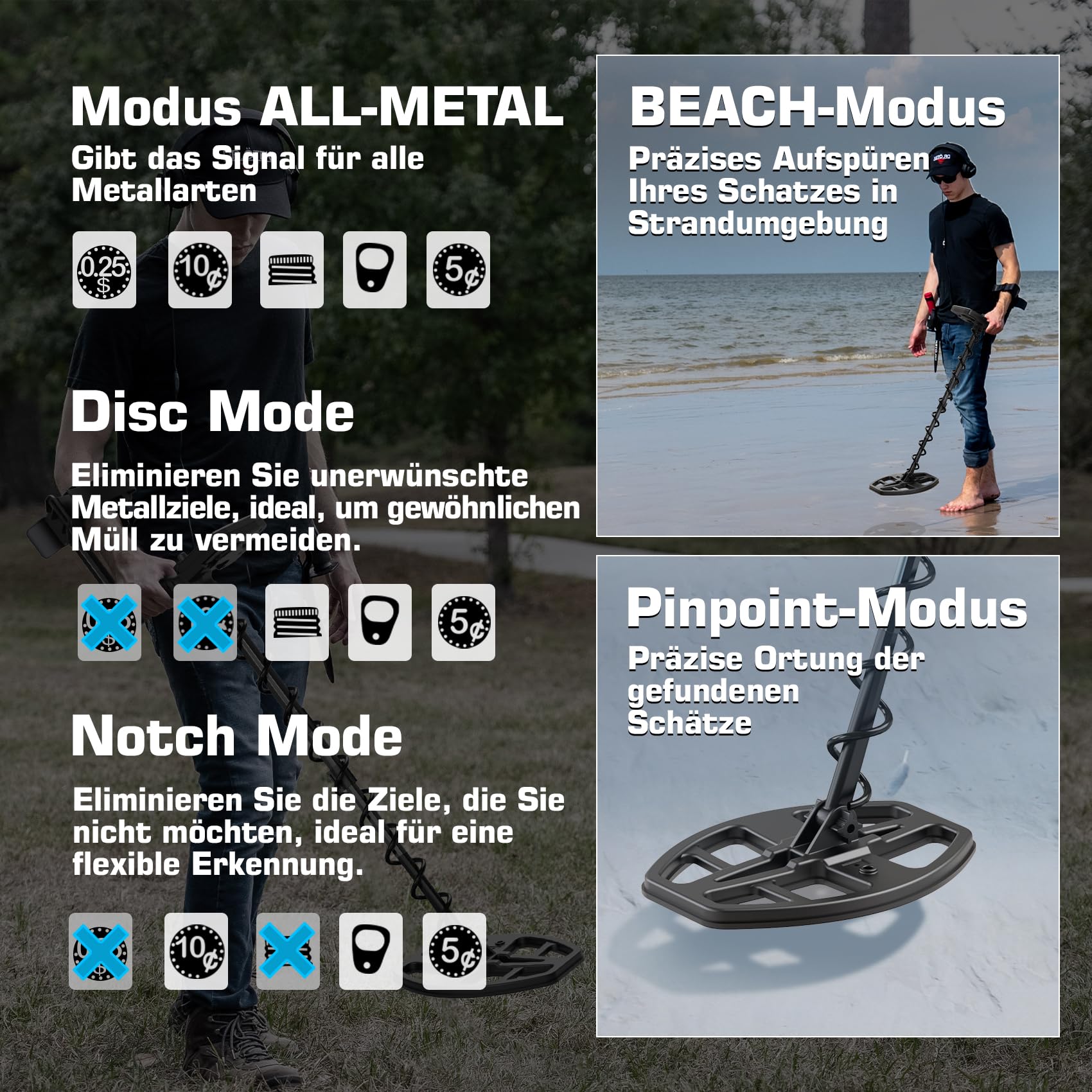 DR.ÖTEK Metalldetektor Profi Set für Erwachsene, Hochpräziser Metalldetektor mit Bodenausgleich, 5 Modi, 12" wasserdichte Double-D Spule, Gold Detektor für Strandjagd, mit Zubehör, Blau