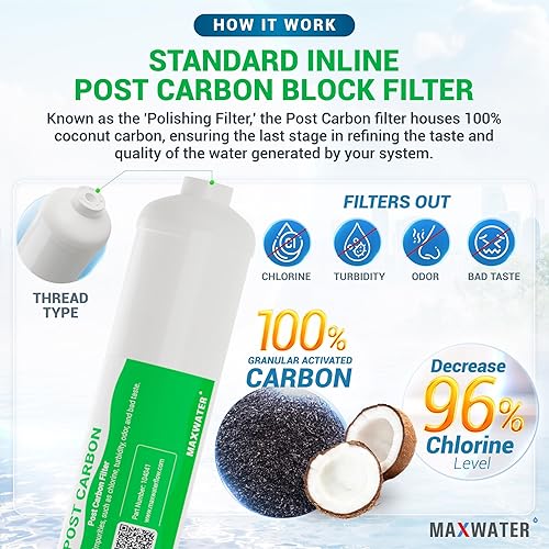 Miniatura 3 de Max Water Juego de filtros de repuesto para sistema de filtro de agua de ósmosis inversa estándar de 5 etapas, filtros de membrana de ósmosis