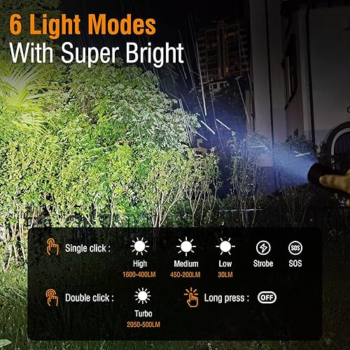 Miniatura 2 de BORUIT ET15 Mini linterna EDC recargable de alto lumen 2000 - Pequeñas linternas de bolsillo potentes con imán de clip, USB C IP67 impermeable LED