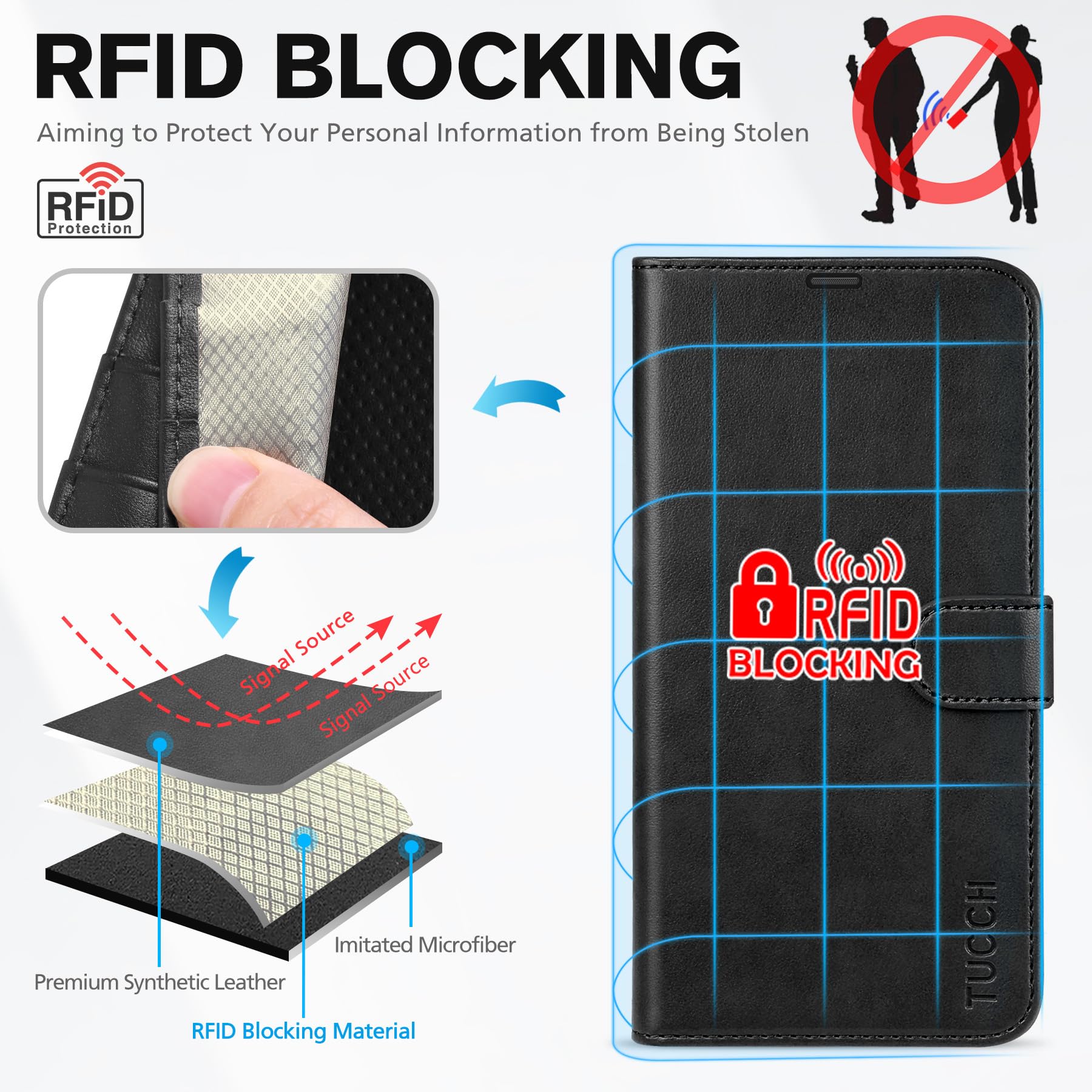 TUCCH Custodia per iPhone 12/12 Pro Cover Antiurto Pelle Sintetica Portafoglio Magnetica Flip con Chiusura RFID Blocco Tasca Carte Portacellulare Compatibile con iPhone 12/12 Pro (6,1" 2020), Nero