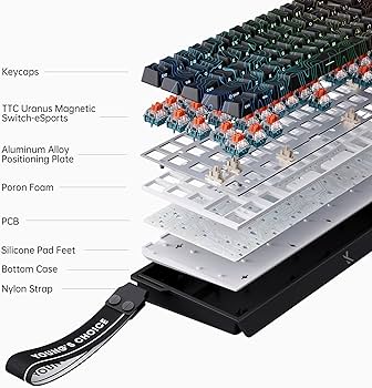 ⚜️Dedicated⚜️　ご確認用 ELZ_1 play – Dr. Yu Endo