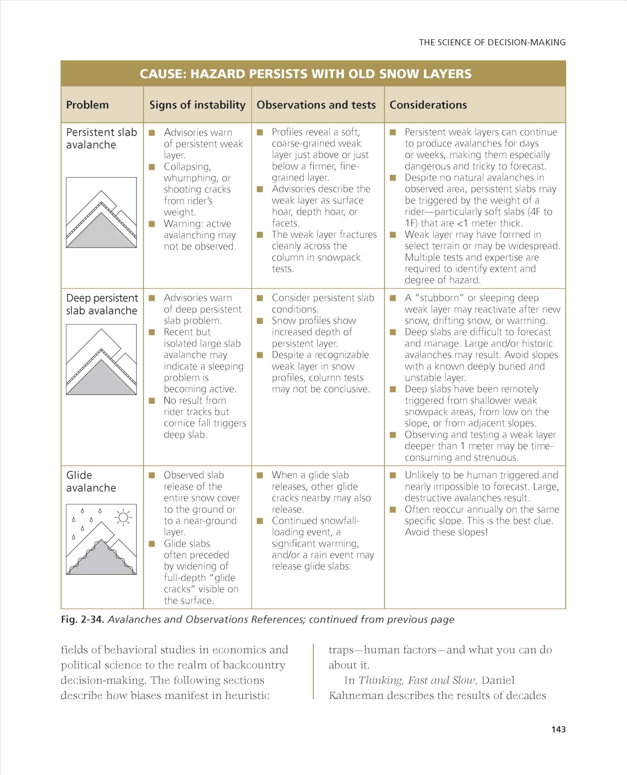 Backcountry Skiing: Skills for Ski Touring and Ski Mountaineering (Mountaineers Outdoor Expert)