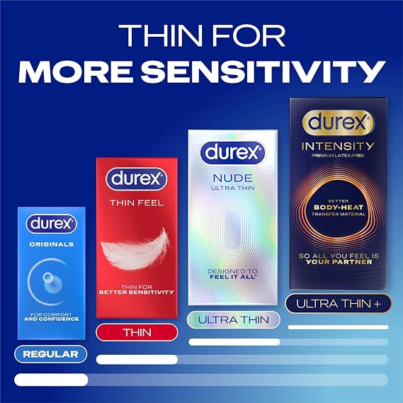Durex Nude, 60 Condoms (30s x 2), Ultra Thin, Pre Lubricated, Regular Fit