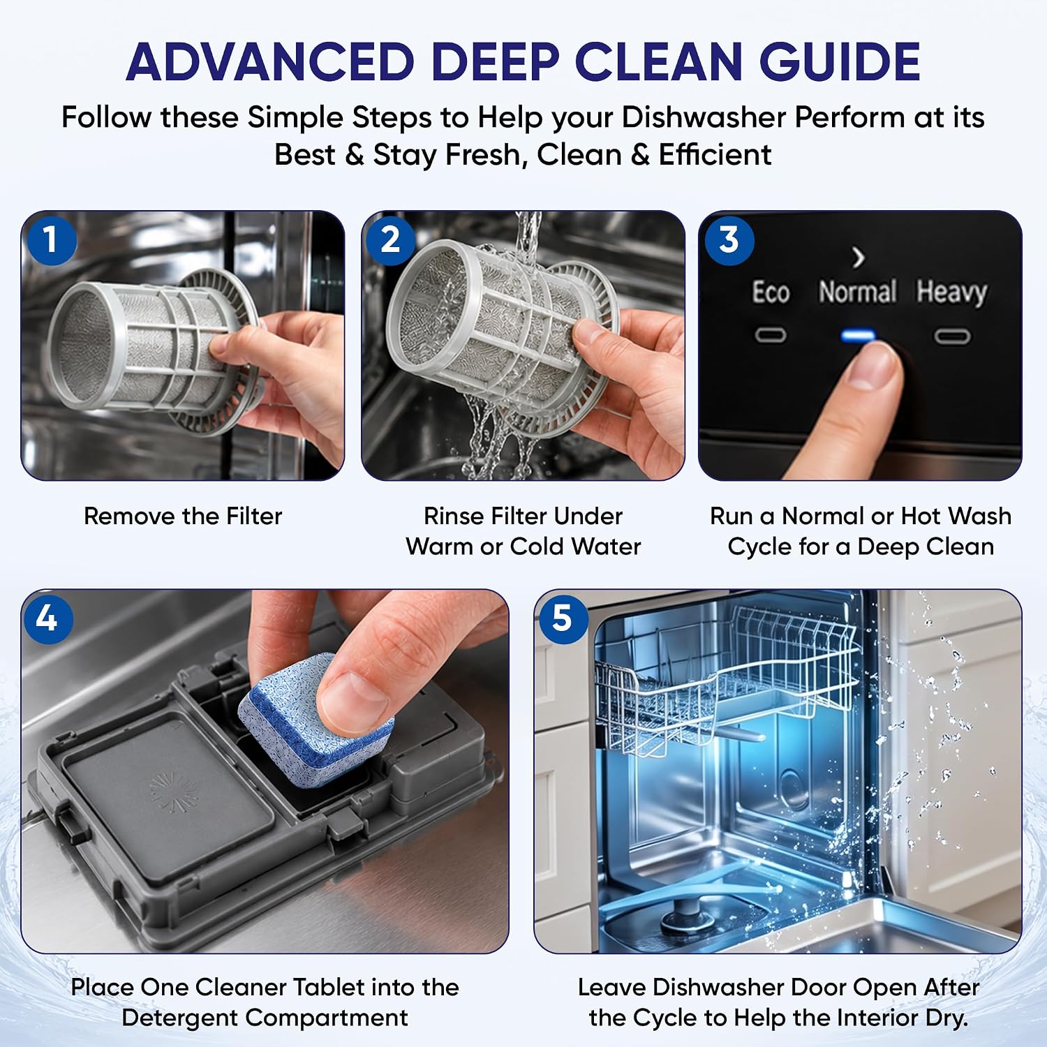 Premium Dishwasher Cleaner Tablets 24 Pack Descaler Deodorizer Pods For Dish Washer Machine Helps Remove Limescale Grease Hard Water Buildup And Odor Residue Heavy Duty 12 Month Supply