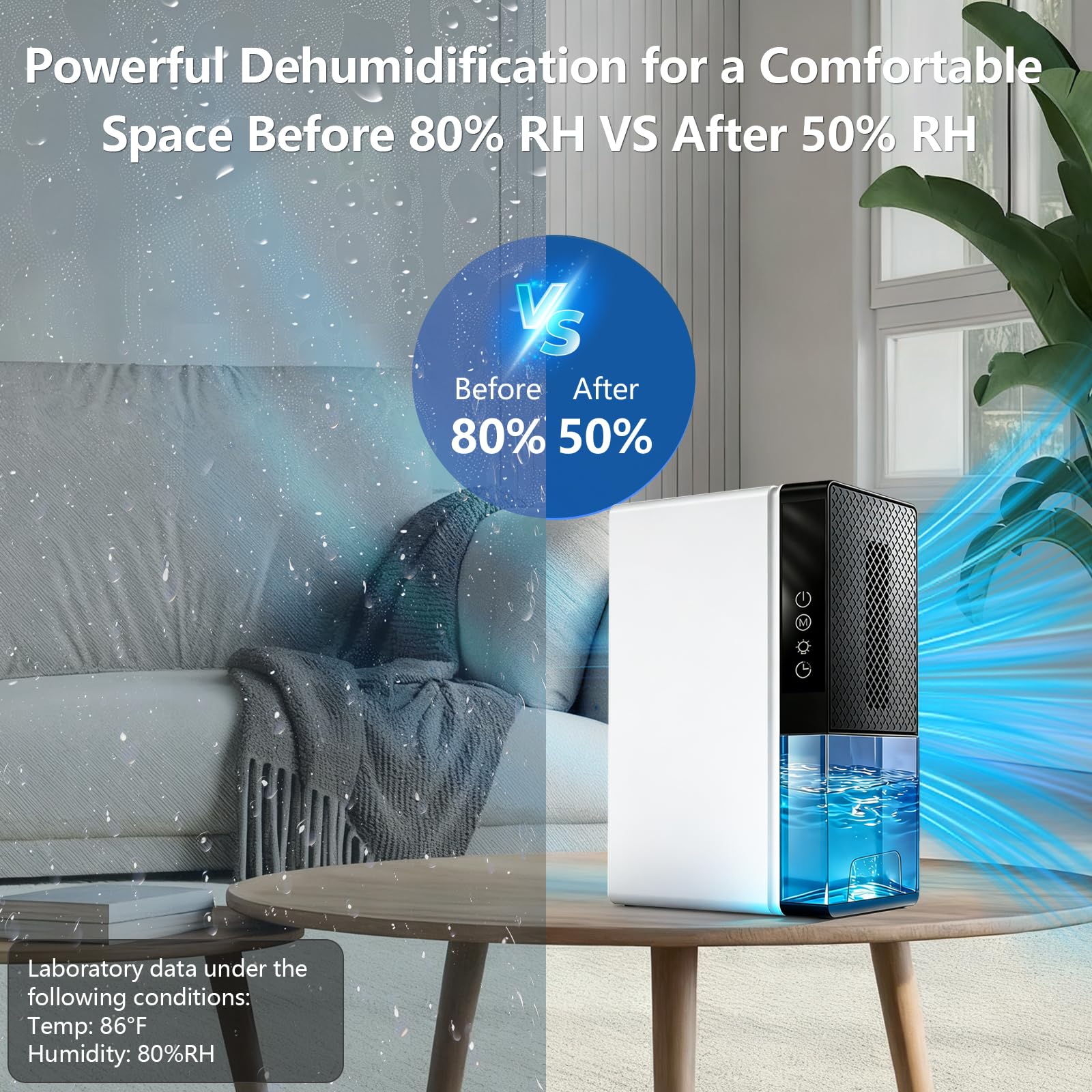 Amazon.com - Dehumidifier, 95OZ Dehumidifier for Home 1000 Sq.Ft