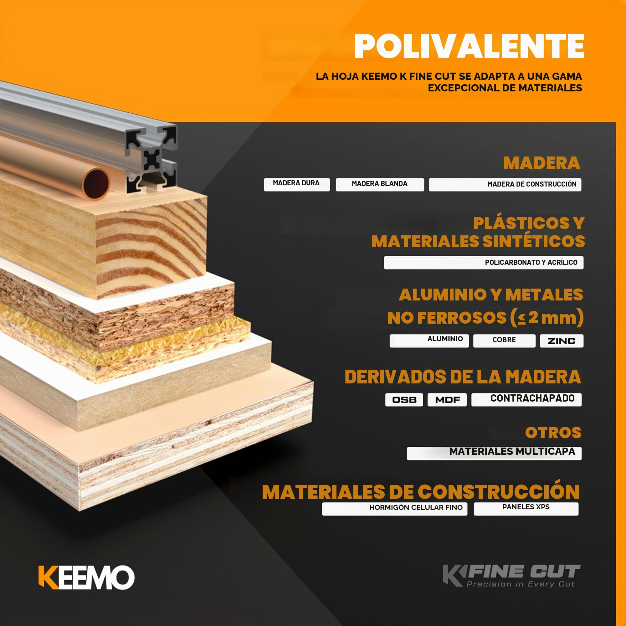 KEEMO Hoja Sierra Circular 165mm | Multimaterial | Corte Fino 2,0mm | Silenciosa & Antivibración | Madera, Laminados, PVC, Plásticos, Aluminio Fino | Aro 20→16mm Incluido