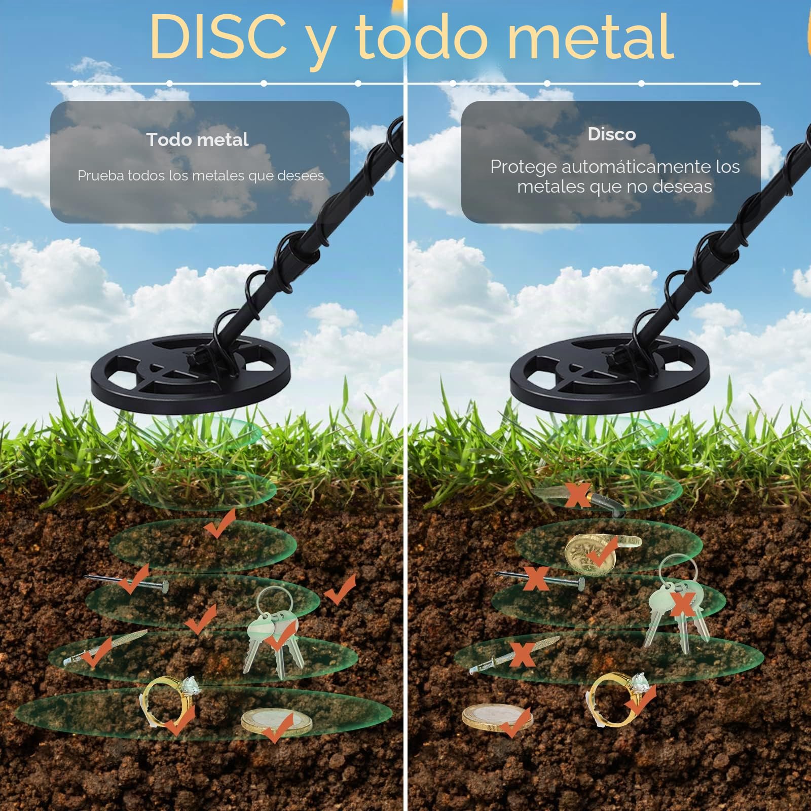 Detectores de metales de alta precisión Detector de metales impermeable, detector de oro, altura ajustable 78-108 cm con bobina de búsqueda de 25 cm para niños y adultos