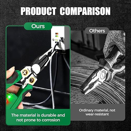 Miniatura 6 de 2026 - Alicates multifuncionales 8 en 1 para pelar cables, pelacables 8 en 1 con probador de voltaje, alicates eléctricos profesionales para cortar,