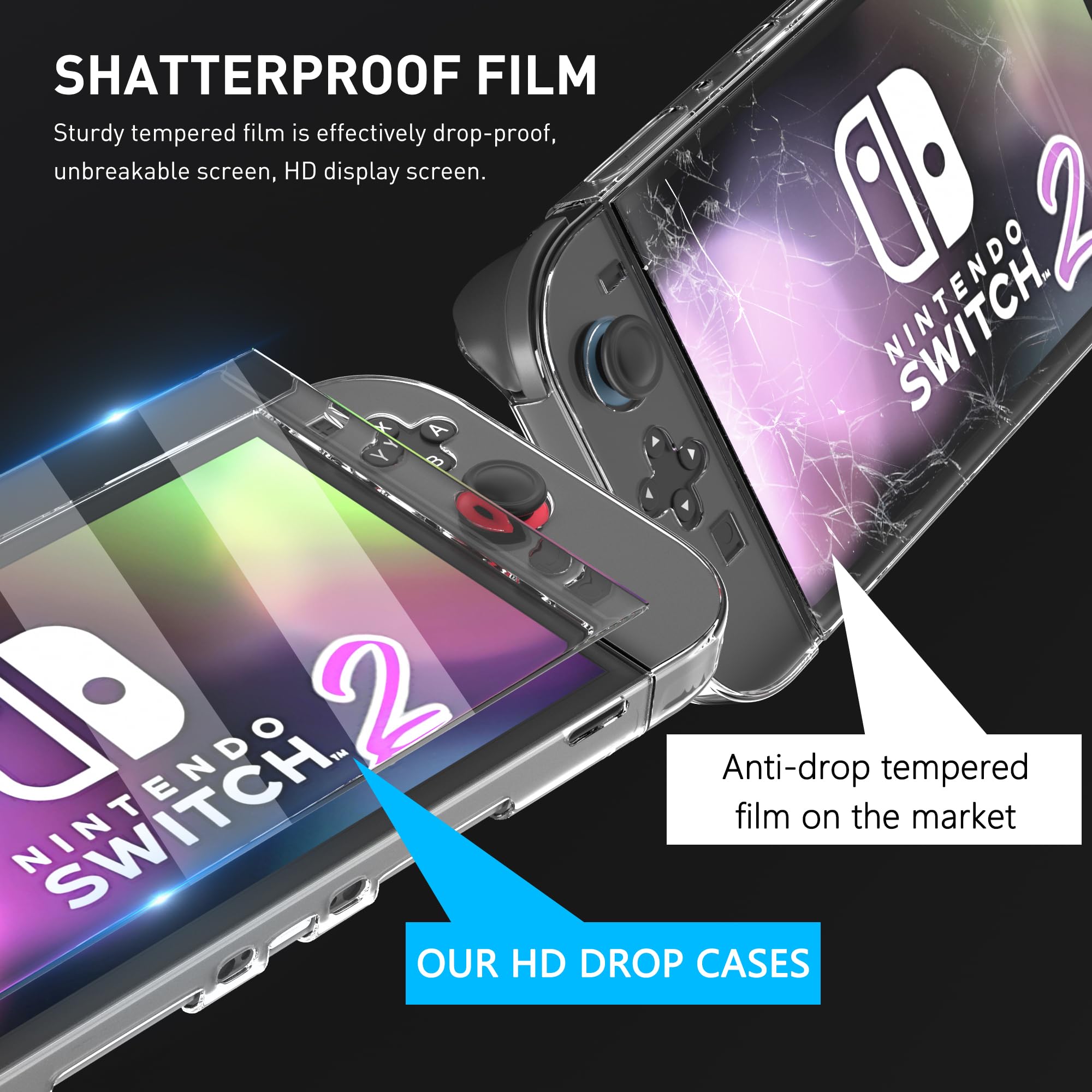 RHOTALL Funda Acoplable Compatible con Nintendo Switch 2 (2025), Funda Protectora RíGida Transparente Y Delgada para Switch 2 con Grip Transparente Desmontable, Protector De Pantalla