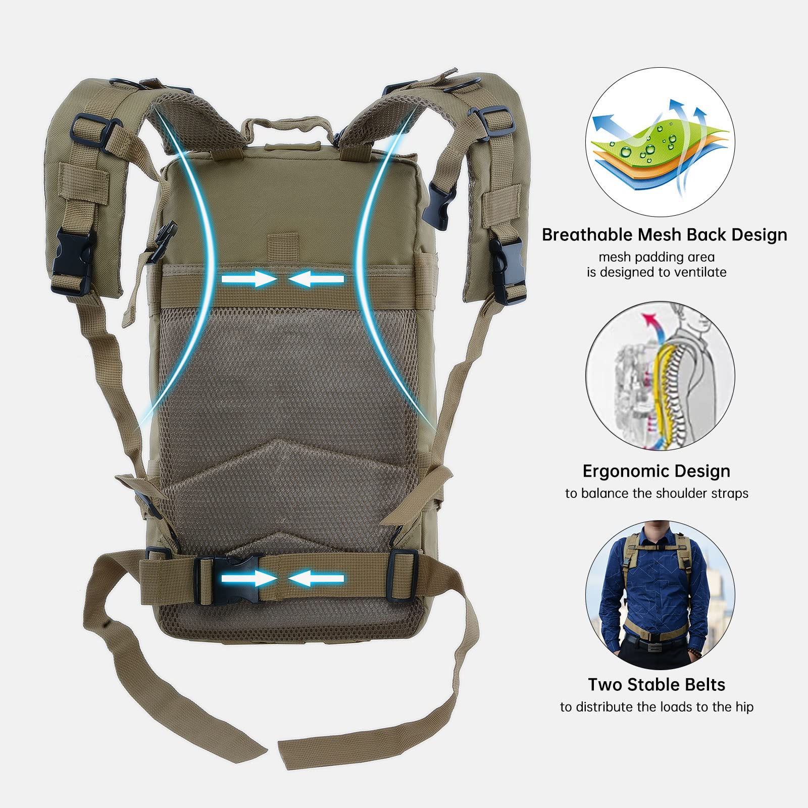 Long Keeper Zaino Tattico Militare - Impermeabile Zaino Trekking Grande 25-30 Litri per Uomo Donna Borsa Militare da Viaggio Escursionismo Alpinismo Crossfit Pesca All'aperto