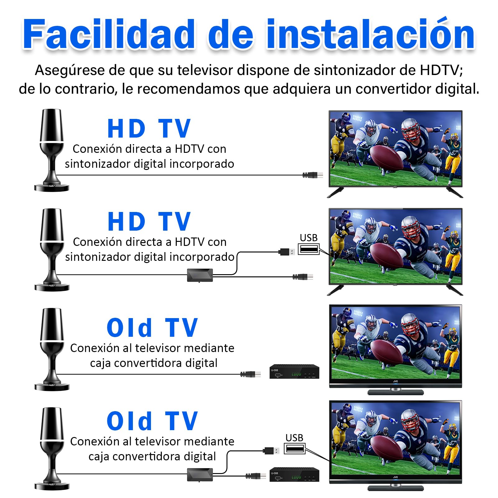 Antena TV Interior Potente, Recepción 80KM Larga Distancia, Antena TV Exterior Portátil con Base Magnética/Amplificador, Soporte 4K 1080P, DVB-T2 VHF UHF VHF- Todos los Televisores