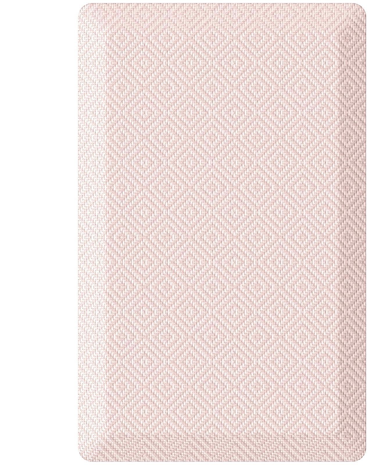 Ophanie Kitchen Mats for Floor,Pink Color,20" L x 32" W x 0.8" Th
