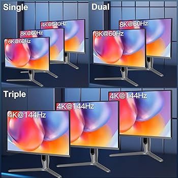 Amazon.com: USB4 80Gbps for Thunderbolt 5 Cable 1.6FT, 8K 165Hz