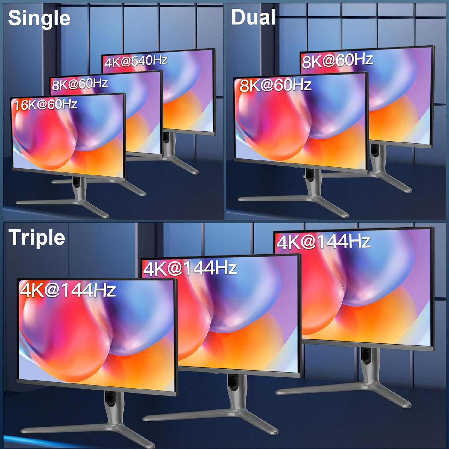 USB4 80Gbps for Thunderbolt 5 Cable 1.6FT, 8K 165Hz, 4K 540Hz, 16K 60Hz, Triple 4K 144Hz, 120Gbps Bandwidth, PD 240W USB C Display Cable for iPhone 17, Razer Blade, SSD, Thunderbolt 4, Mac mini M4 - Image 3