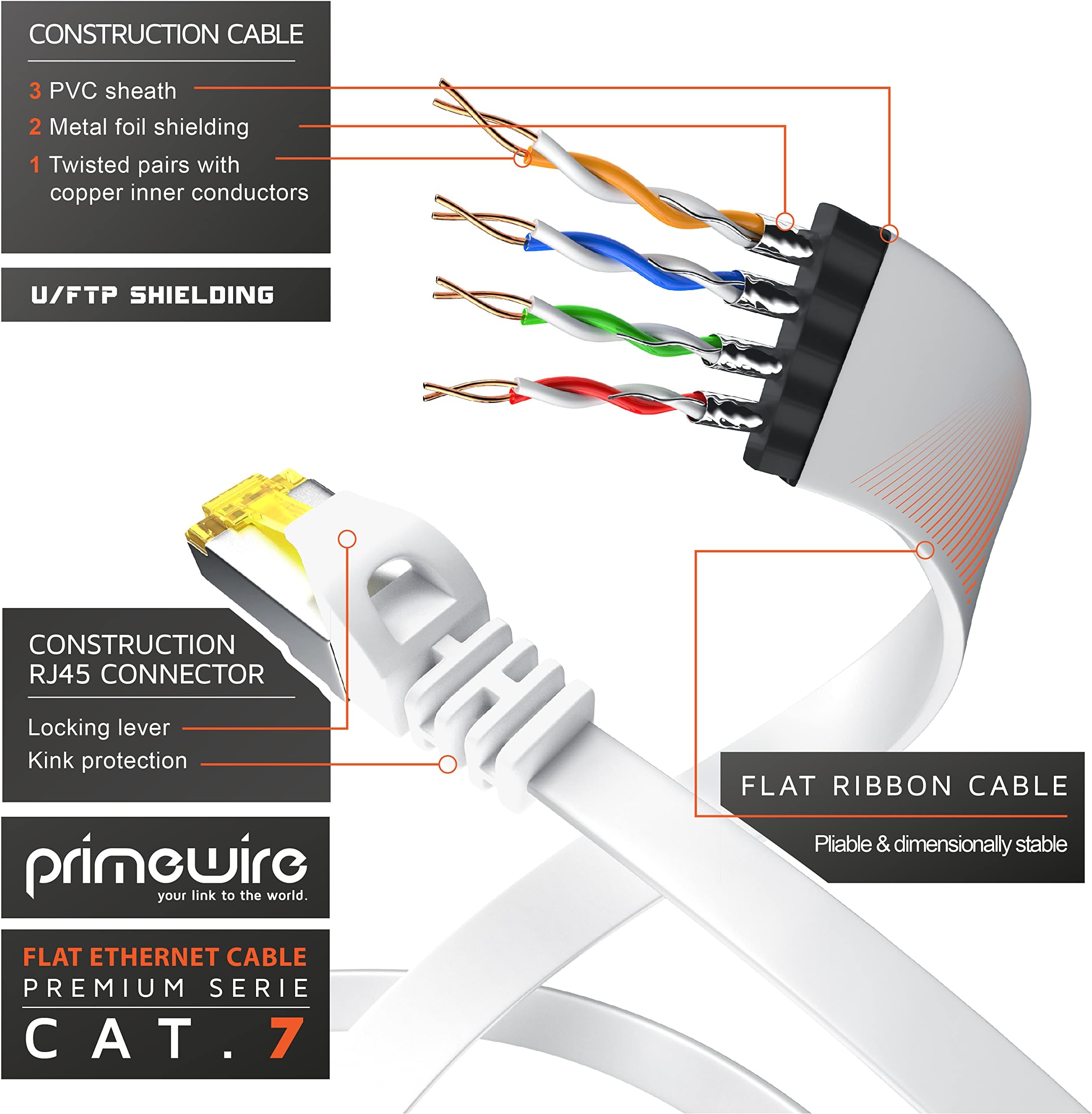 3m CAT 7 Network Cable Flat Design Ethernet Cable - Gigabit LAN 10 Gbit s - patch cable flat cable installation cable- Cat. 7 raw cable U FTP PIMF shielding with RJ45 connector - Switch Router Modem