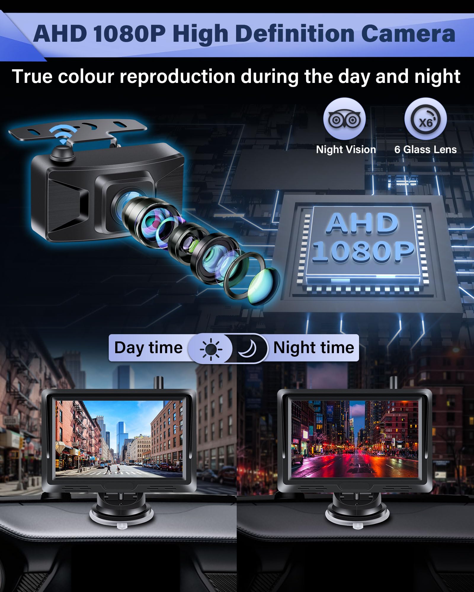 Segnale Stabile Retrocamera Auto Wireless AHD 1080P Telecamera Posteriore Senza Fili con 5'' Monitor con Telecamera Retromarcia Wireless Nessuna Foratura DIY Linea Guida per DC 12V Auto SUV Camion