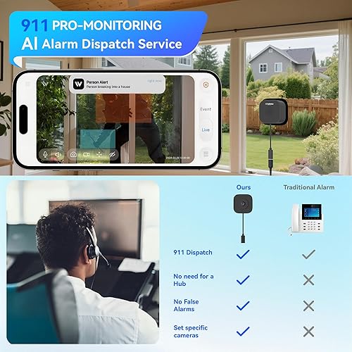 Miniatura 2 de Cámara magnética para ventana, cámara de seguridad interior con llamada de emergencia 911, alertas AI 2K de 3 MP para seguridad en el hogar,