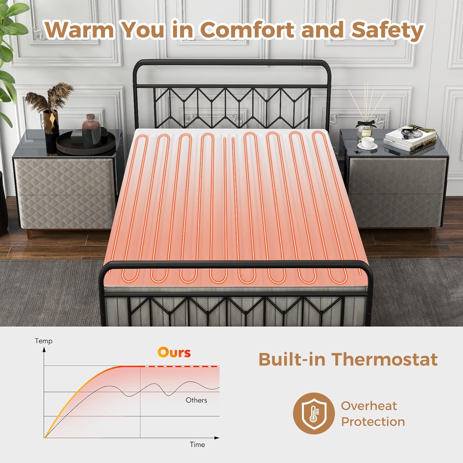 Giantex Twin Size Heated Mattress Pad, Electric Heat Pad w/ 9 Heat Settings & 9H Timer, Overheat Protection, Heating Bed Toppers Fit up to 10" Deep Pocket, Machine Washable Bed Warmer