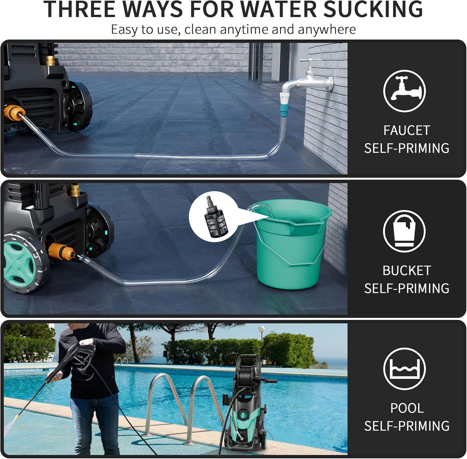 Diagram showing three ways to supply water to the pressure washer: from a faucet, from a bucket, and from a pool