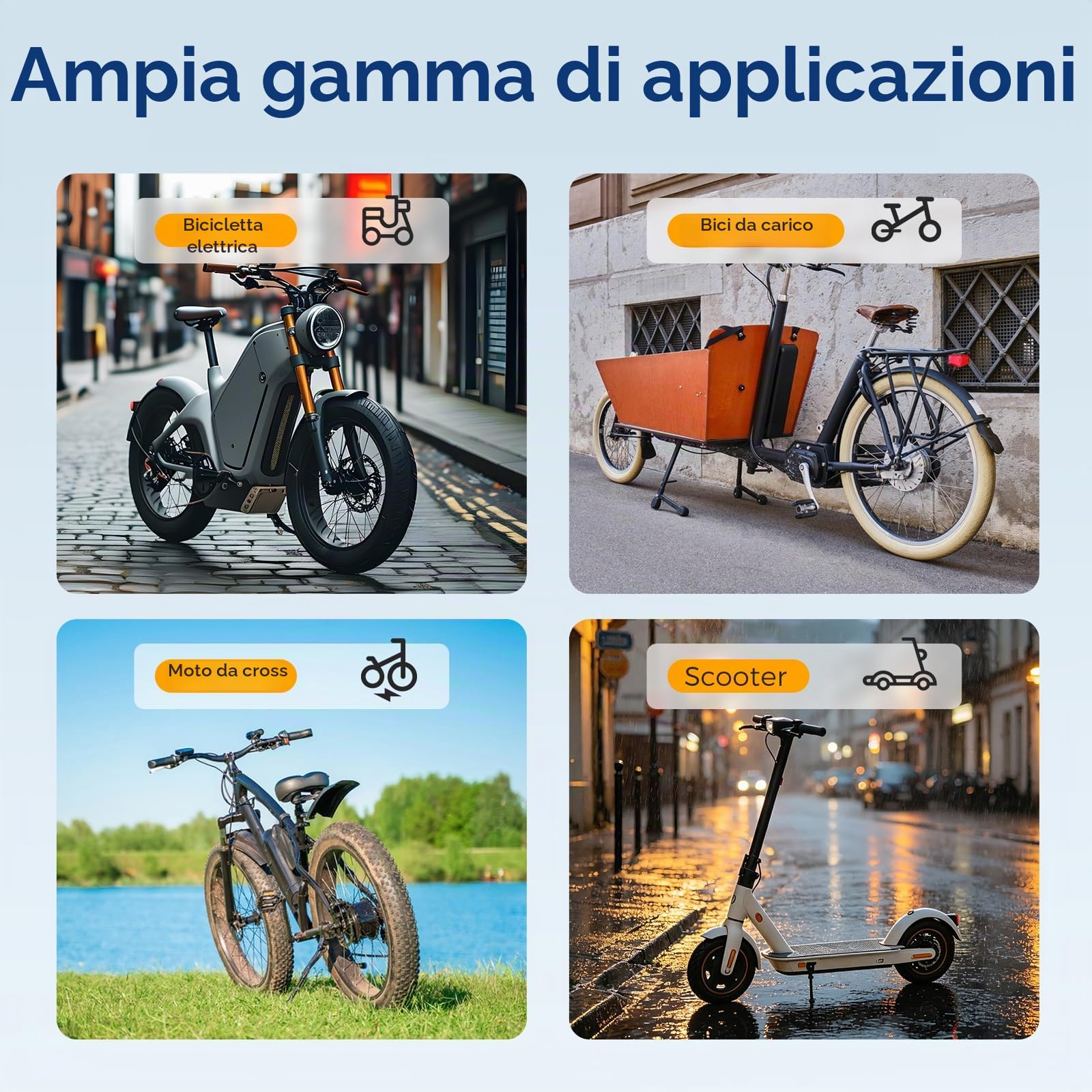 Bonvoisin Kit di Motore Elettrico Senza Spazzole a CC 48V 2000W 4300RPM | Motore DC Brushless 48V 2000W, 5,1 N·m, Controller 15 Mosfet Con Sensore Hall, Freno Elettrico & Interruttore 3 Velocità