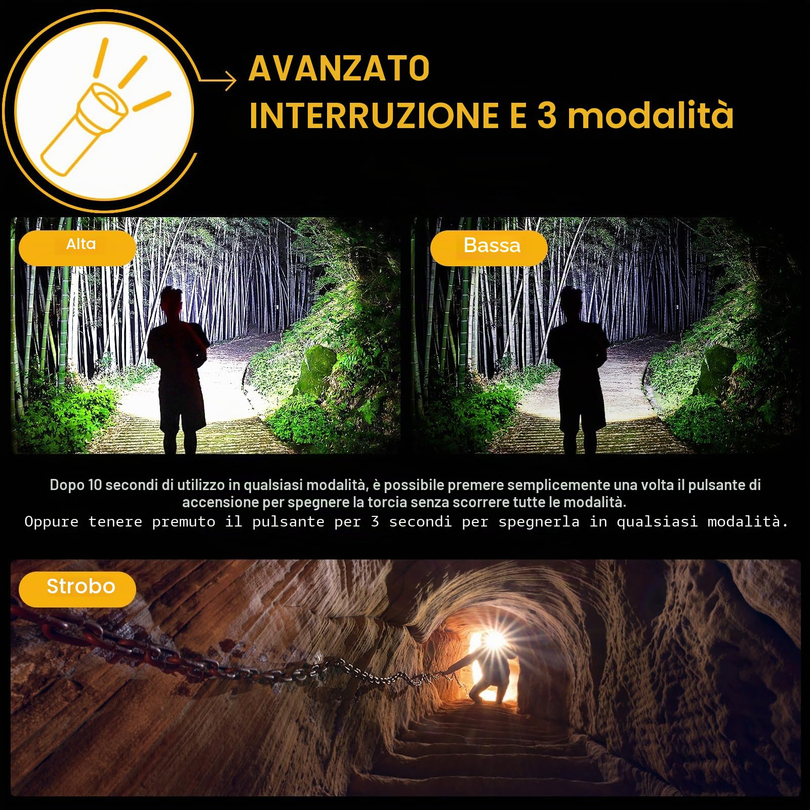 Torcia LED Potente Professionale, 1,000,000 Lumen Torcia LED Ricaricabile, Torce Potente Tattica, Torcia Professionale, Torch USB Zoomabile, Impermeabile XHQ99.2 Flashlight portatile