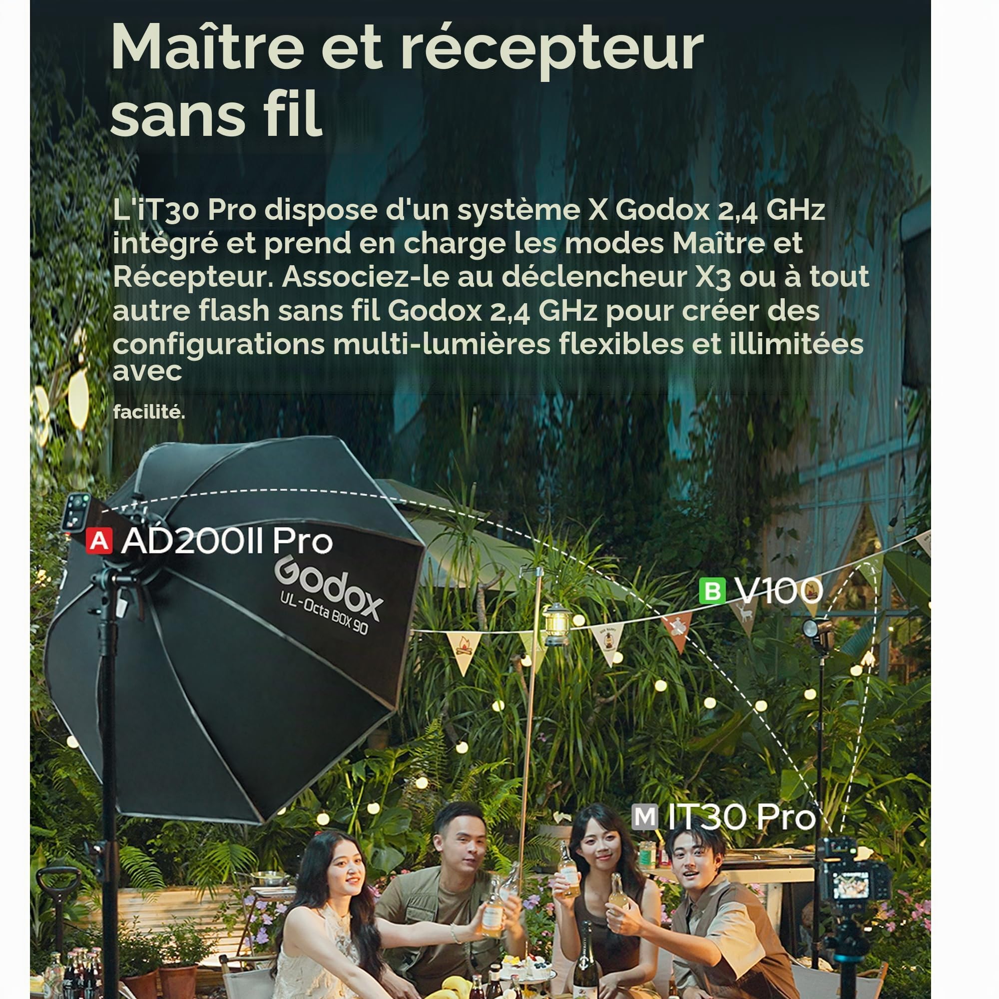 GODOX iT30Pro O TTL Flash pour appareil photo 2,4 GHz HSS 1/8000s GN15 avec écran tactile prend en charge les modes maître et récepteur Diffuseur intégré pour appareils photo Olympus