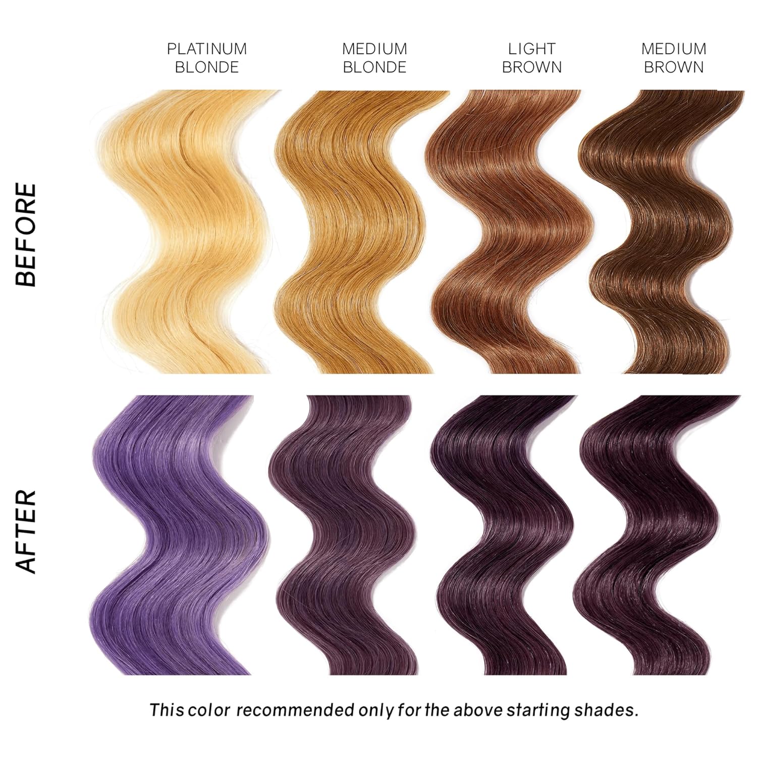Overtone Color Depositing Semi-Permanent Hair Dye Conditioner - 8 oz For Natural & Color-Treated Hair, The Bleach 30 Volume Hair Lightening Kit - Professional-Grade Included - Vibrant Purple
