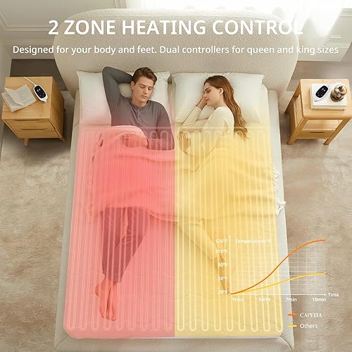 Miniatura 2 de Protector de colchón térmico King, protector de colchón eléctrico con 9 ajustes de calor, función de memoria, calentamiento rápido, 1-12 horas de