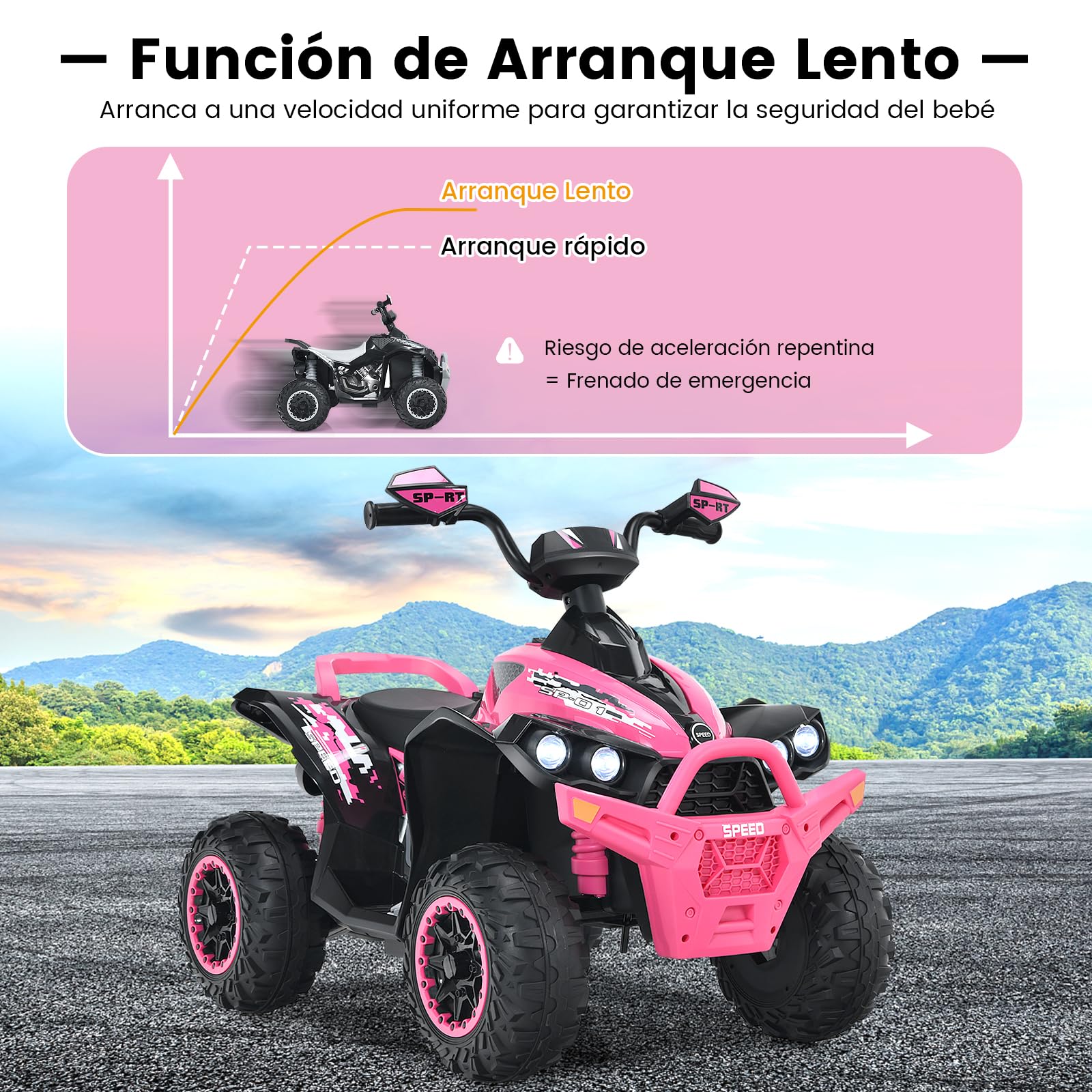 RELAX4LIFE Quad Eléctrico para Niños 12V 2,2-4,3km/h Velocidad Ajustable Faro LED Bocina Música Carga 35kg Rosa