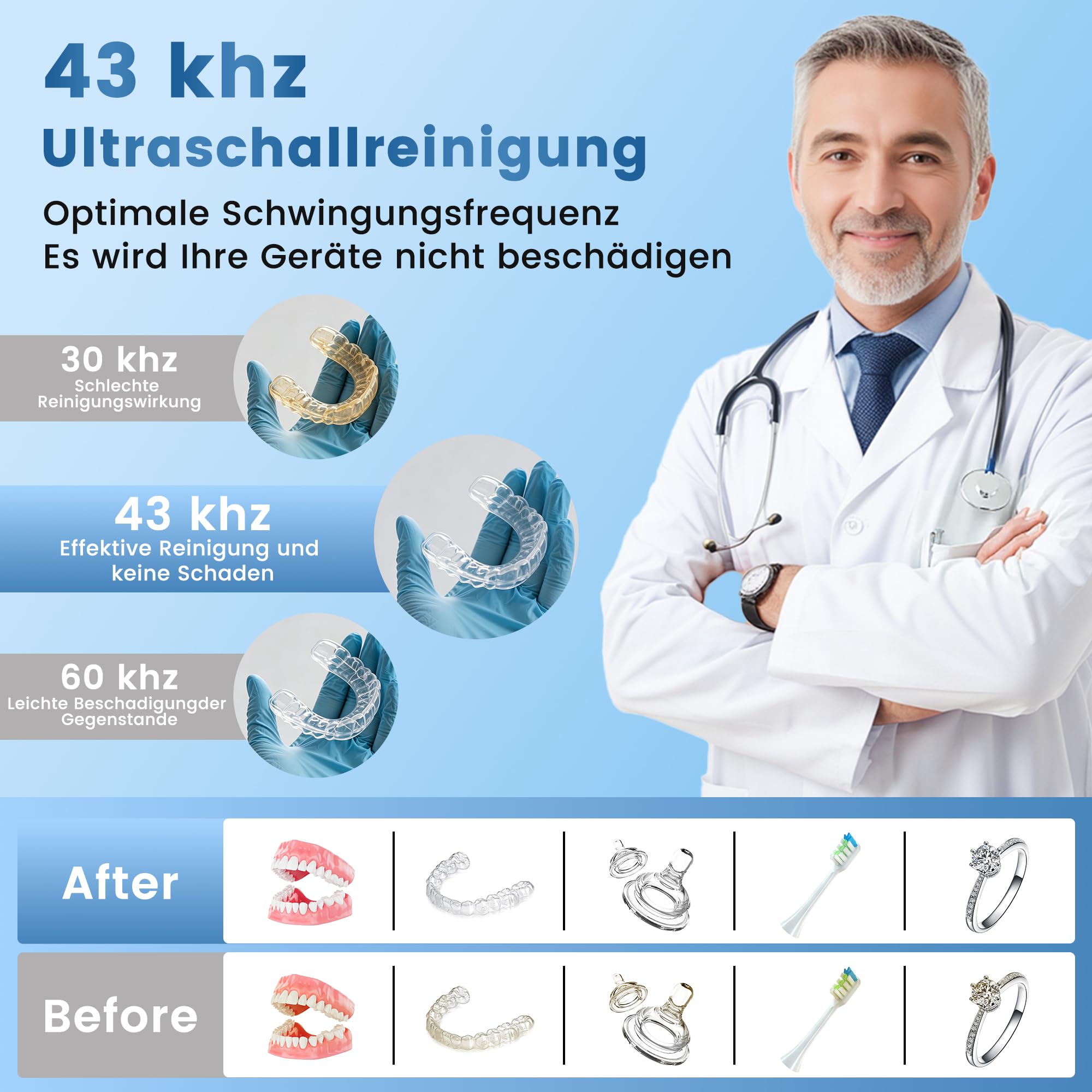 Dispositivo de limpieza por ultrasonidos para dientes (43 kHz, UV, con ventilador, 180 ml) | Secado rápido, limpieza suave, para dentaduras postizas, para joyas, vaina dental