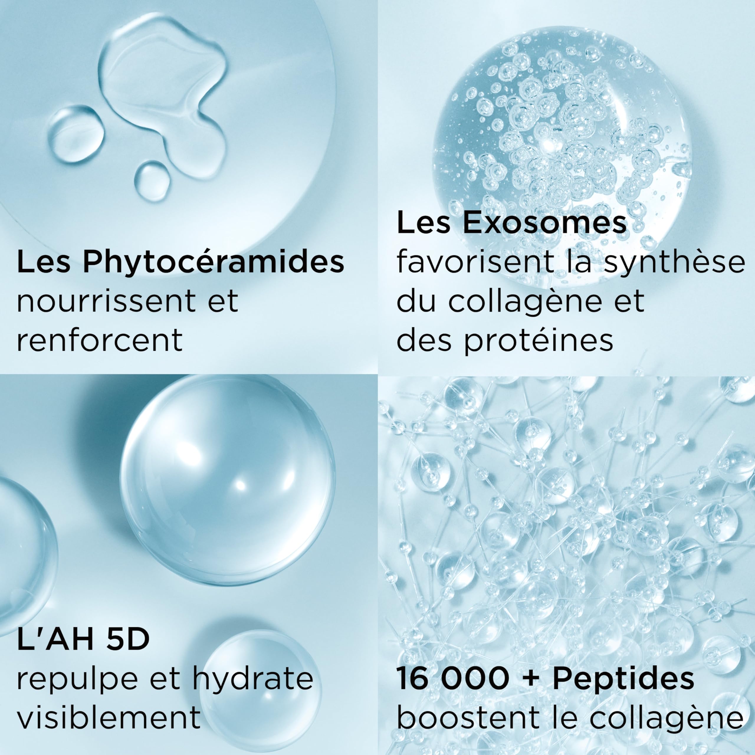 Elizabeth Arden - Crème Hydratante à l'Acide Hyaluronique + Peptides et Céramides, Pour une Peau Plus Rebondie, Plus Ferme et Eclatante, Skincare Léger, Pour tous Types de Peau
